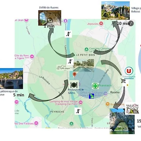 Hugon Surplombant L'ardeche Villa